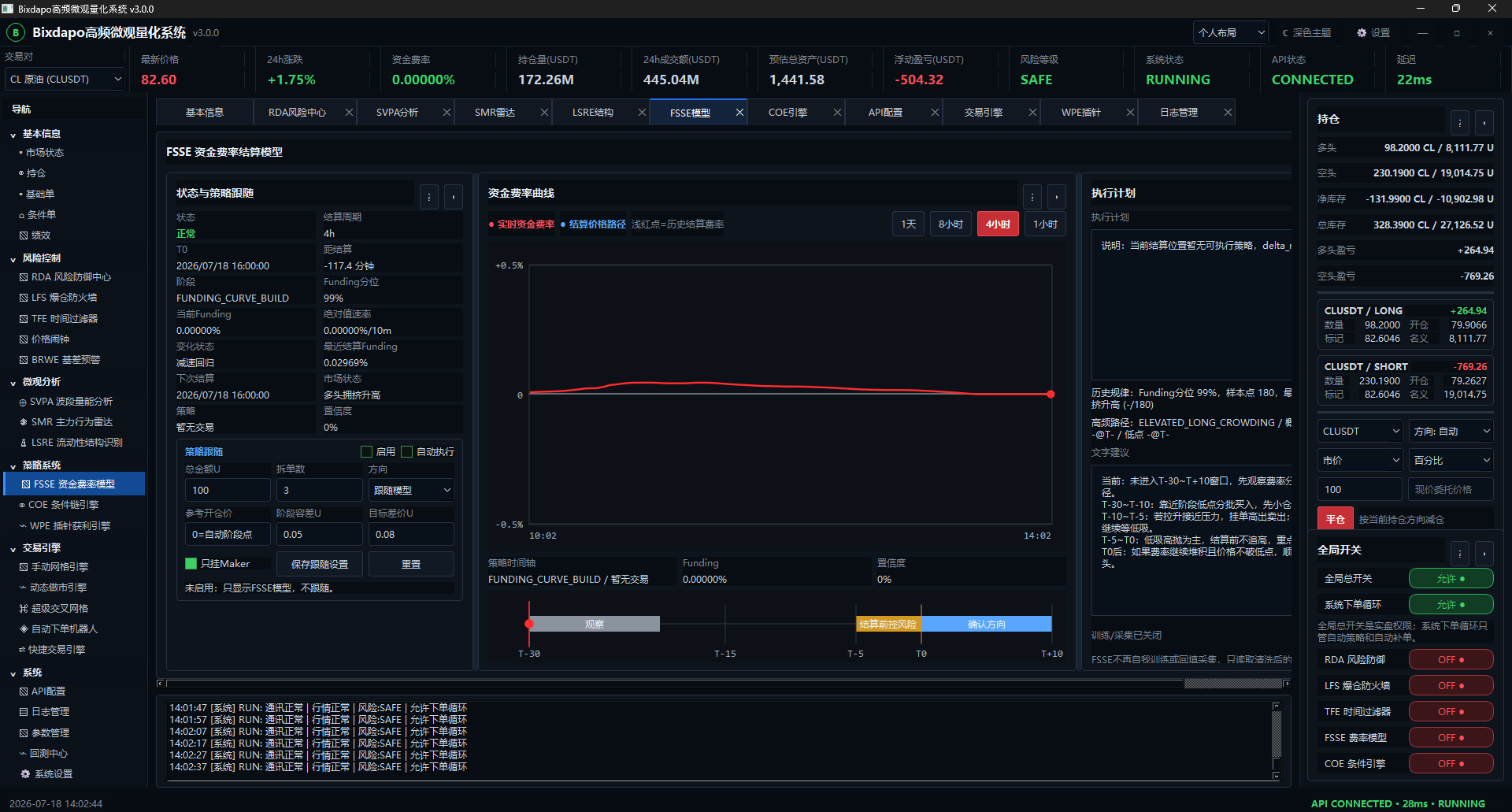 BixDapo FSSE 资金费率结算模型界面